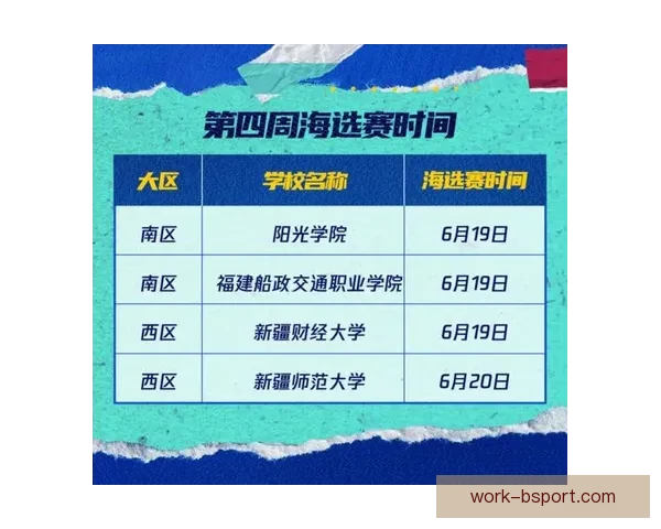 FIFA国际比赛日赛程全解析 各大球队对决看点与赛事安排详解