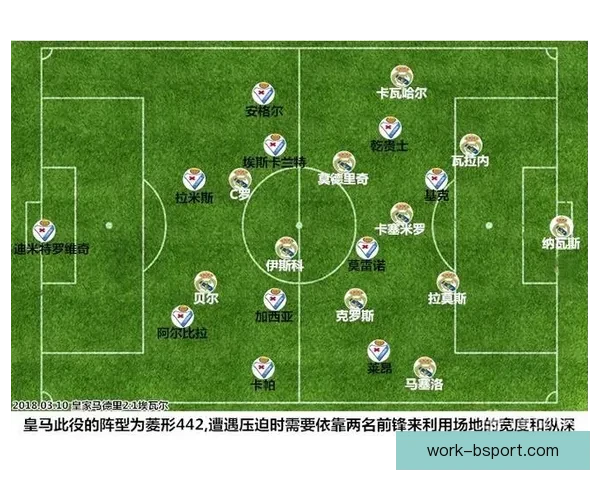 从科曼对阵皇马国家队比赛看其进攻端战术贡献解析表现与价值评估